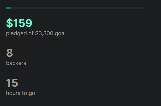 Claylex1's tweet image. Last Bump for tonight!

ONLY 15 HOURS LEFT TO HELP OUT THE PROJECT!

Remember that if I don&apos;t reach my goal, I cannot work on anymore projects till later in the future!