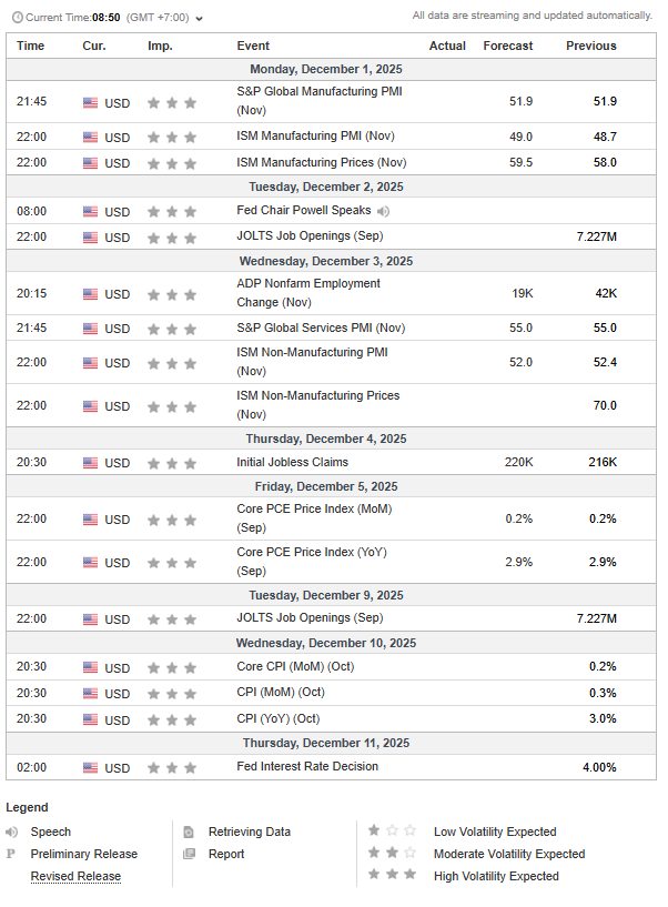 2Minggu Ini Kalender Padat