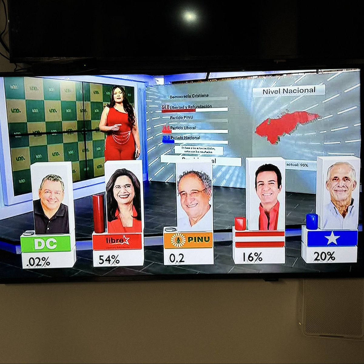 Gerardo Torres Zelaya tweet media