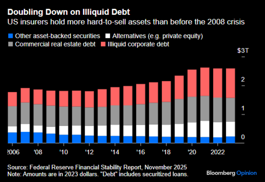 junkbondinvestor tweet media