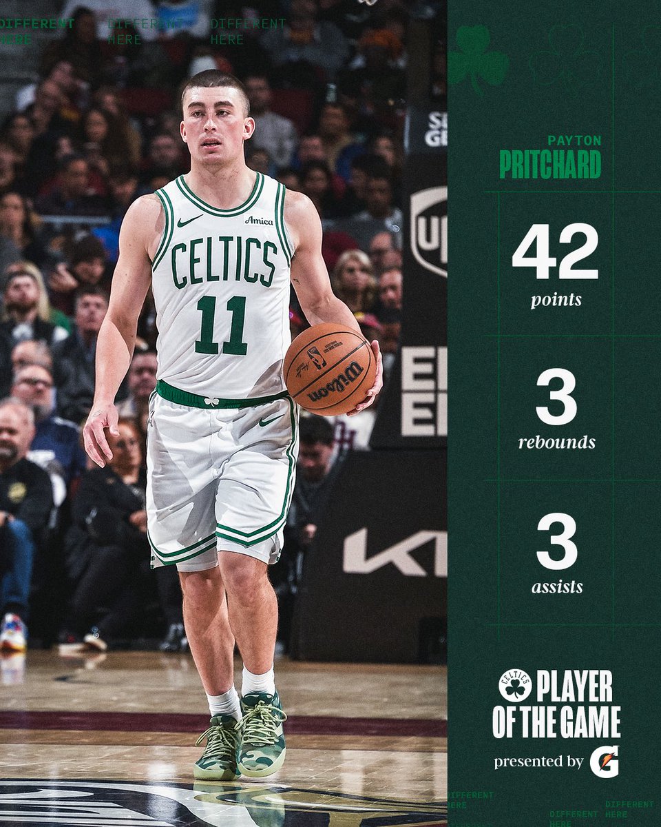 Payton showed up and showed out in his big performance making him tonight’s <a href="/Gatorade/">Gatorade</a> Player of the Game ⚡️