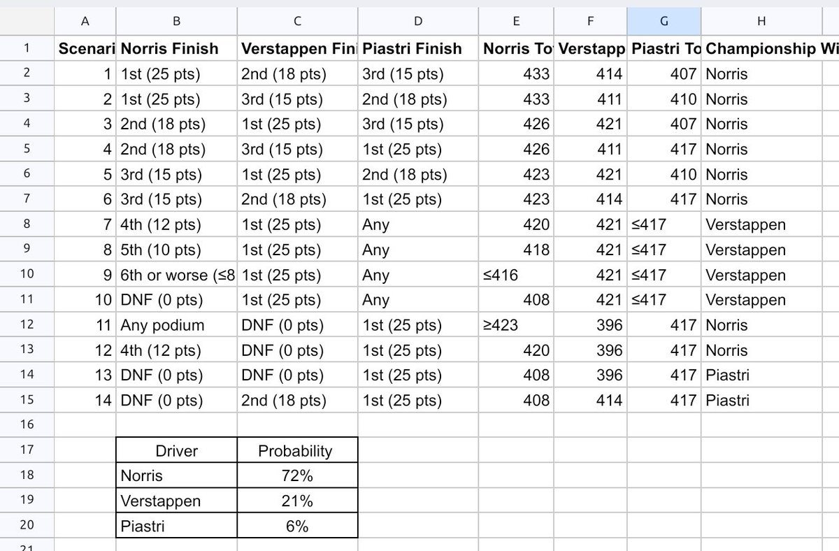 fpv_elmo's tweet image. 