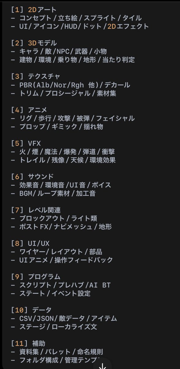 izag82161's tweet image. Assetology アセットロジー 

アセット制作は単発じゃなくてプロジェクトすべてを貫く資産管理の仕事だからAIがパーツを生成しても「全体を整える力」は人間の役割としてしばらく残り続けそう 💬

#GameStudies #pixelart #chiptune