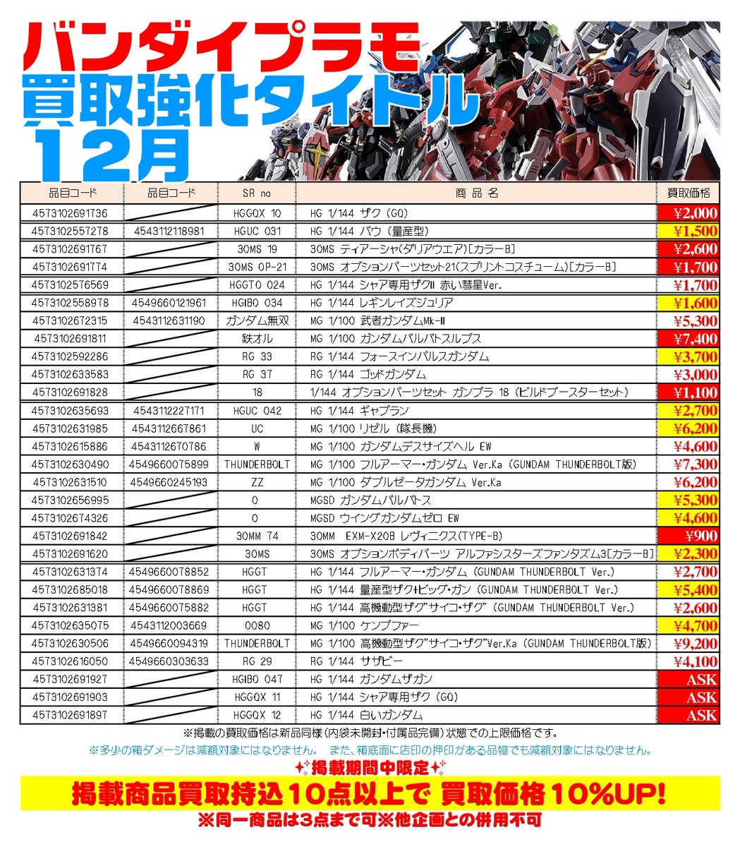 公式】千葉・茨城鑑定団 - 📦宅配買取💴送料無料！ (@KanteidanSougo