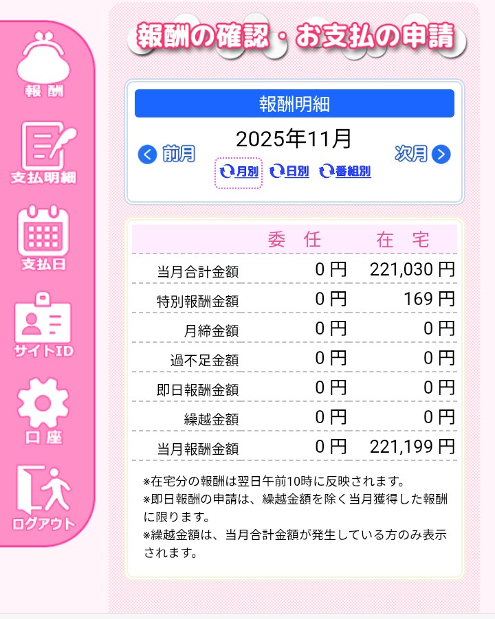 80beautifulmoon's tweet photo. 11月の報酬☎
テレフォン始めて約3年。今までで一番苦しかった(>_<)

・Telephone　¥140162（4986pt）
・FANZA　103710pt
・チャットピア　41050pt
・VI-VO　¥7613（307コマ）
・マダムライブ　1750pt
+特別報酬　¥169
【合計】¥221199

#ポケットワーク
#テレフォンレディ https://t.co/1hL2hY0hUy