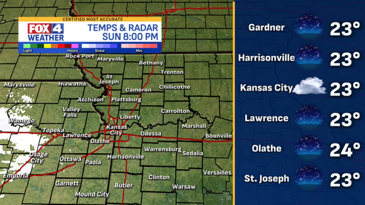 fox4wx's tweet image. Here are the latest weather conditions around #KC #mowx #kswx #kcwx #fox4kc