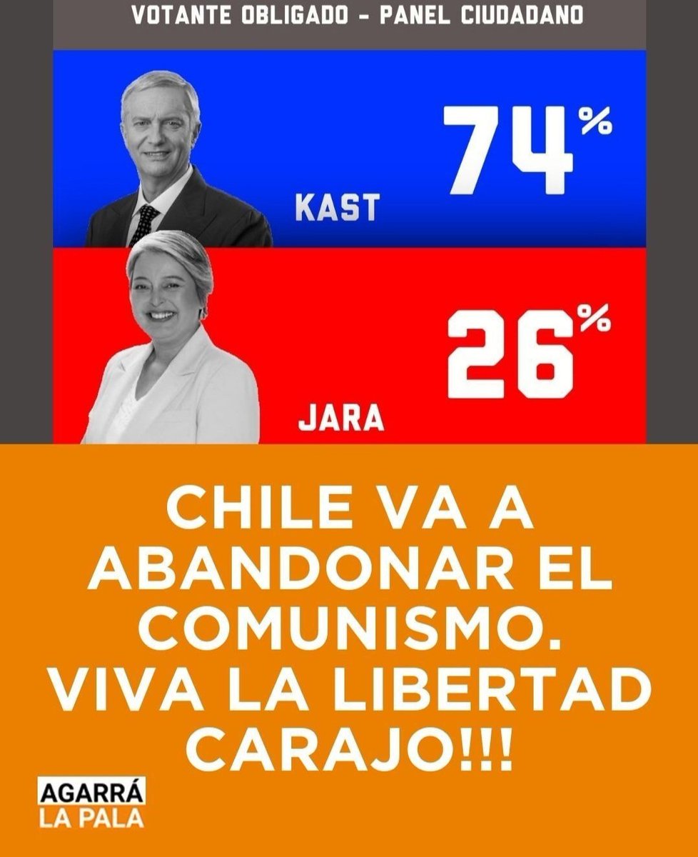 EFECTO <a href="/JMilei/">Javier Milei</a>: LA DERECHA SIGUE ARRASANDO EL CONTINENTE