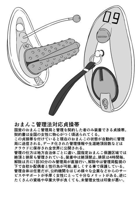 おまんこ管理を契約する為マン拓する話 