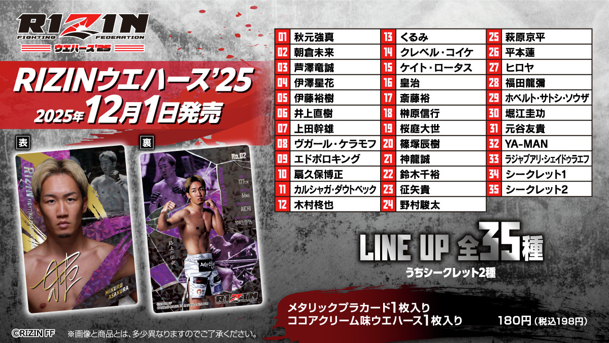 本日発売／ RIZINウエハース'25 ファイター33名を収録したカード付
