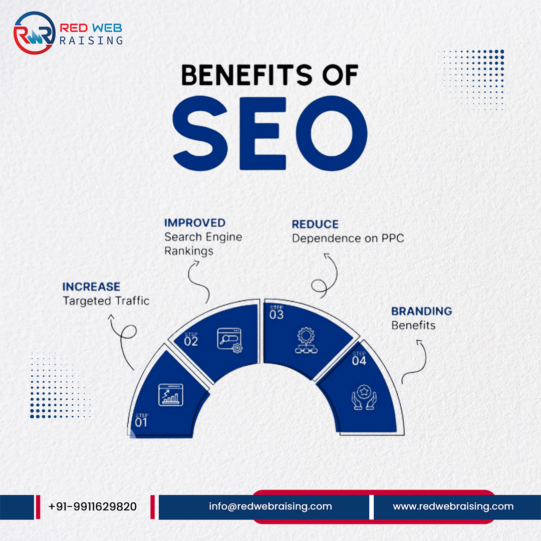 redwebraising's tweet image. 🔍 Unlock the True Benefits of SEO for Your Business
Search Engine Optimization is one of the most powerful digital marketing strategies to grow your online .
📞 +91-9911629820
📧 info@redwebraising.com
🌐 redwebraising.com

#SEO #SearchEngineOptimization #DigitalMarketing