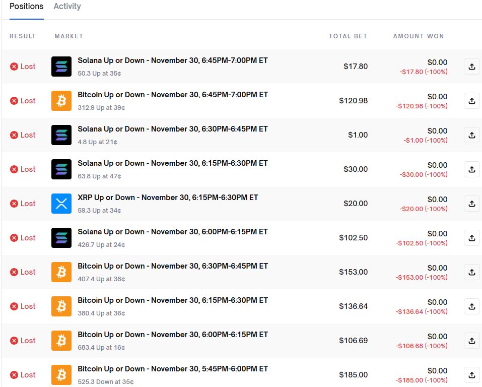 DannyYachtClub.ETH tweet media