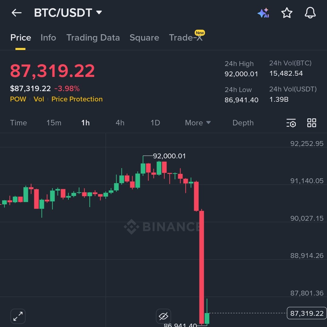 Whale_crypto99's tweet photo. Good morning traders ❣️

I warned you in advance that the market is very likely to reach 72k until it hits 95k🥱

#CryptoCommunity #CryptoRecovery #BTCUSDT https://t.co/bgq31kgO0W