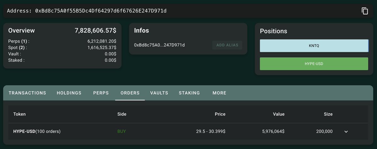 ホエールのHYPEポジションのオンチェーンデータのスクリーンショット