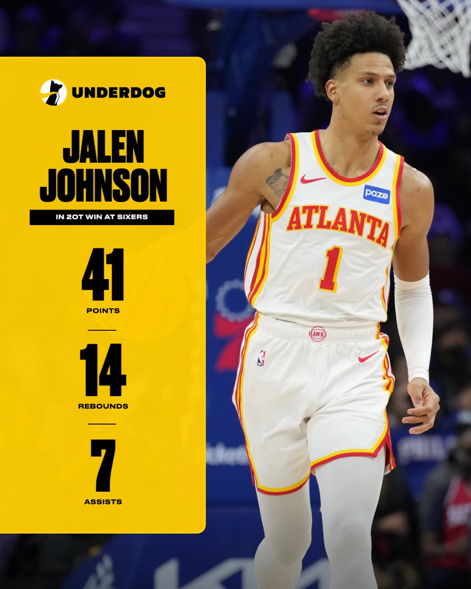 Underdog NBA tweet media