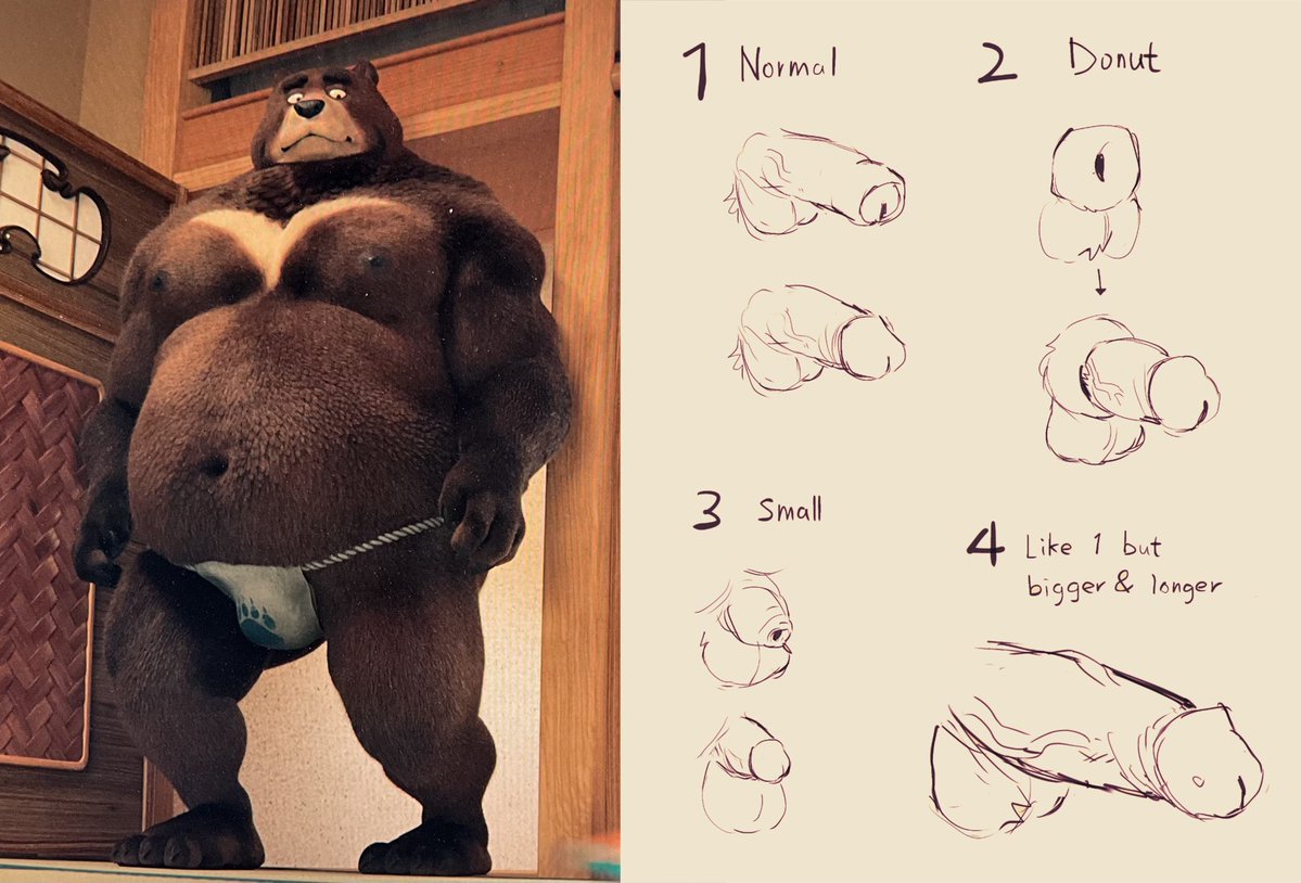 Comfei_Puppy's tweet image. What kind of cock should I give him🤔