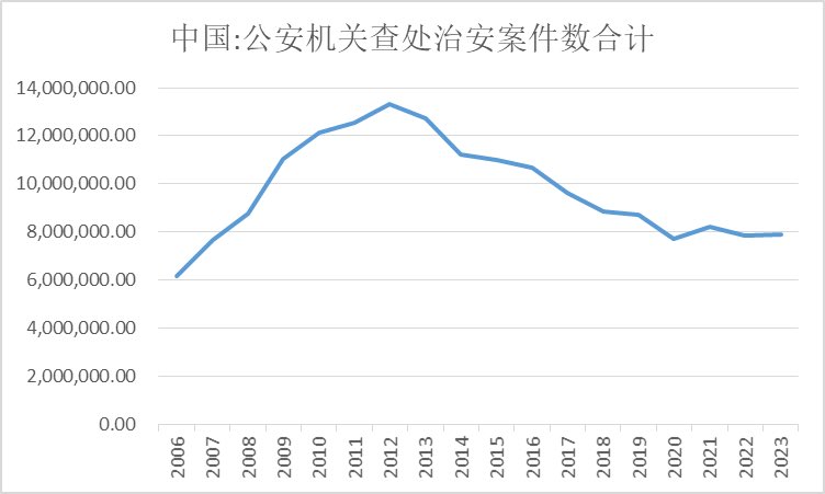 中国政经事实ChinaFacts tweet media