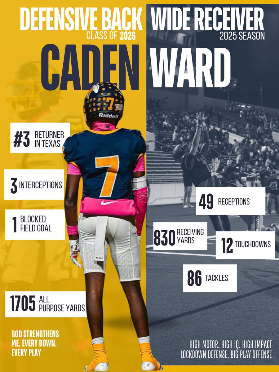 3⭐️ Caden Ward tweet media