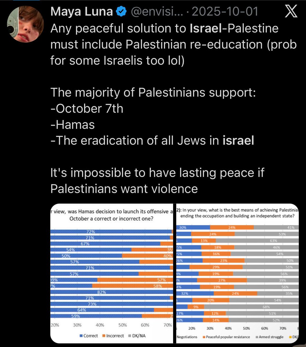 flackospalace's tweet image. Stop using voting results as a way to justify your anti Arab views you disgusting Zionist ghoul