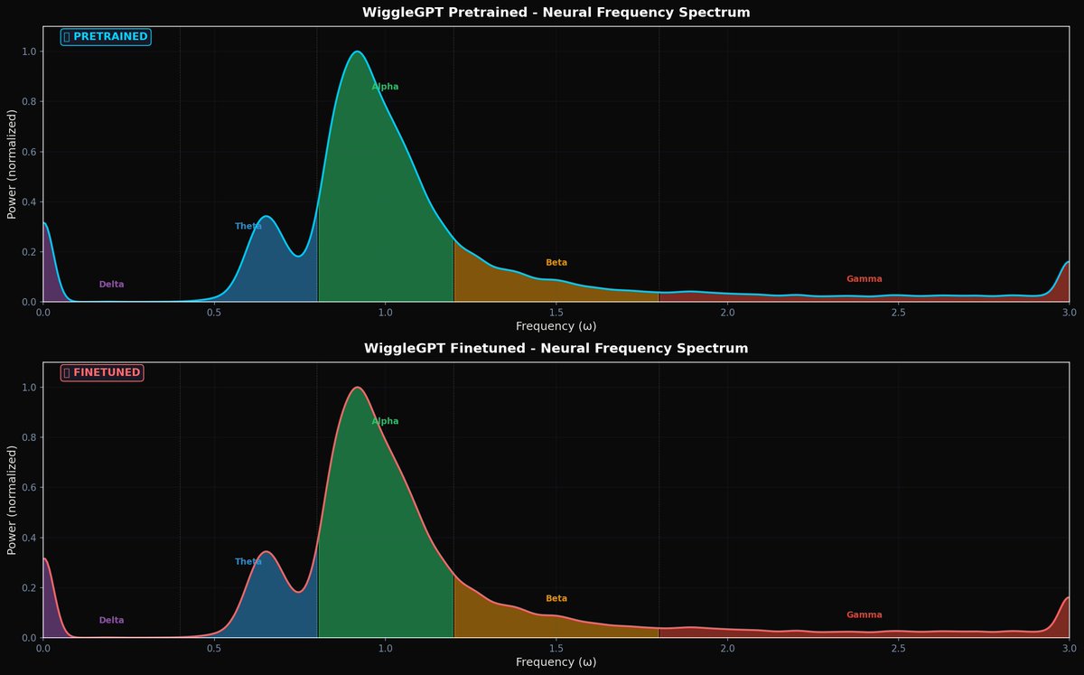 Eden eldith tweet media
