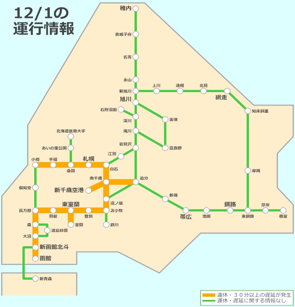 12/1 11:27 配信 千歳線 長都～千歳駅間で、設備点検を行っているため