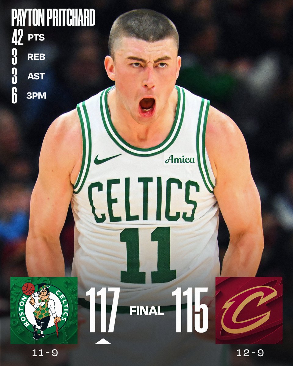🏀 SUNDAY'S FINAL SCORES 🏀

Payton Pritchard tallies the second 40-PT game of his career as the <a href="/celtics/">Boston Celtics</a> defeat the Cavs! 

Jaylen Brown: 19 PTS, 12 REB, 11 AST
