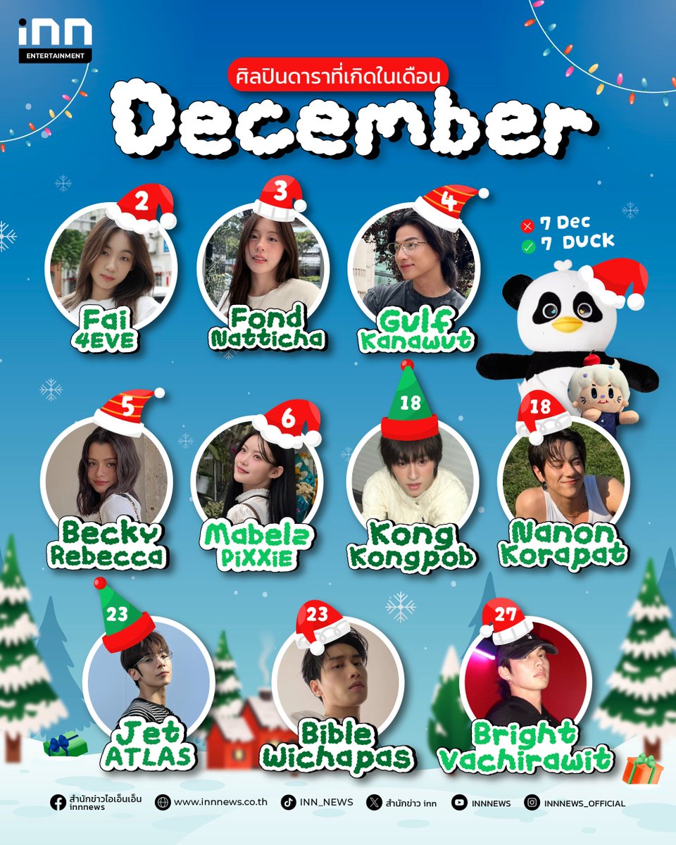 INNNEWS's tweet image. ❄️ลมหนาวมาแล้วนะ ในเดือนสุดท้ายของปี มาส่องความน่ารักปนเท่ของเหล่าคนดังที่เกิดในเดือนธันวาคม

✨💕ขอให้เป็นเดือนที่มีแต่ความสุข มีรอยยิ้ม และได้กินของอร่อยตลอดทั้งเดือน มาร่วมอวยพรวันเกิดเหล่าศิลปินคนโปรดกันได้น้าาา

อ่านต่อ innnews.co.th/entertainment/…

#Fai4EVE #FONDnatticha…