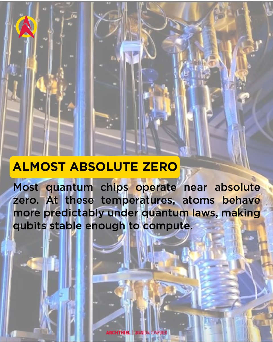 archthiel_'s tweet image. How Quantum Computers Actually Work  

#QuantumComputing #FutureTech #TechExplained

(1/6)
