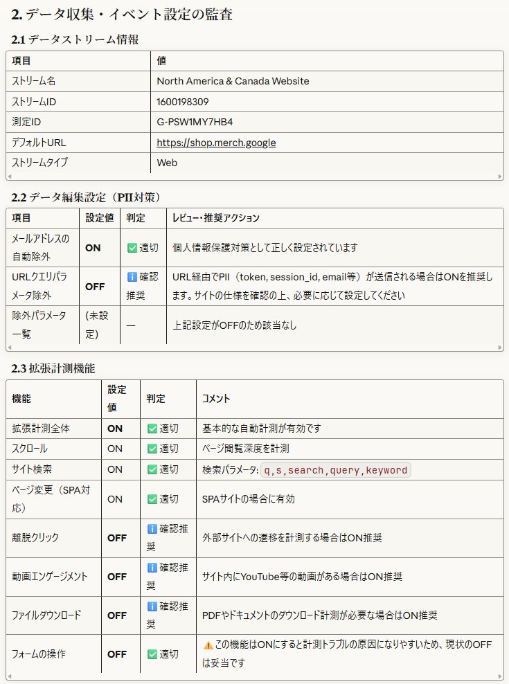 RK_prv's tweet image. GA4とClarityのMCPサーバーをClaude Desktopで使い倒したので、感想と活用例を書きました。

添付のようなGA4プロパティの設定監査レポートの作成や、集計・分析の補助などさまざまなシーンの活用例です。…