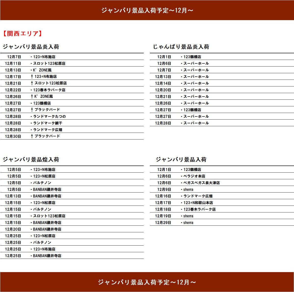 ジャンバリ景品 (@janbari_keihin) / Posts / X