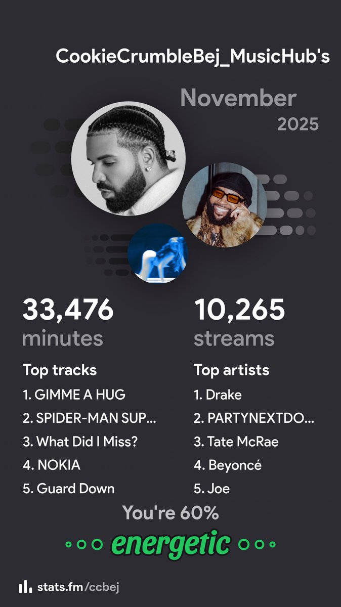Linkin P/Nirvana Birthedmeโก๏ธ ๐ONIKA๐ Raised Me! tweet media