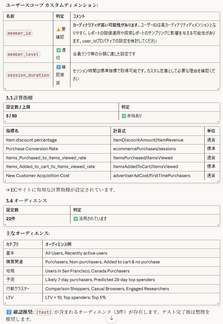 RK_prv's tweet image. GA4とClarityのMCPサーバーをClaude Desktopで使い倒したので、感想と活用例を書きました。

添付のようなGA4プロパティの設定監査レポートの作成や、集計・分析の補助などさまざまなシーンの活用例です。…