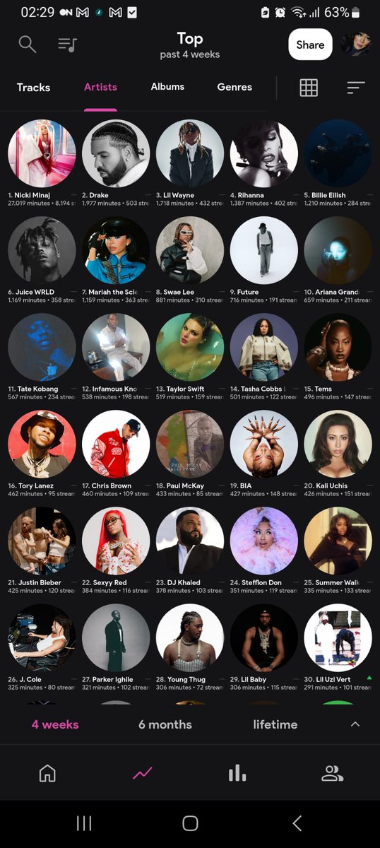 Linkin P/Nirvana Birthedmeโก๏ธ ๐ONIKA๐ Raised Me! tweet media