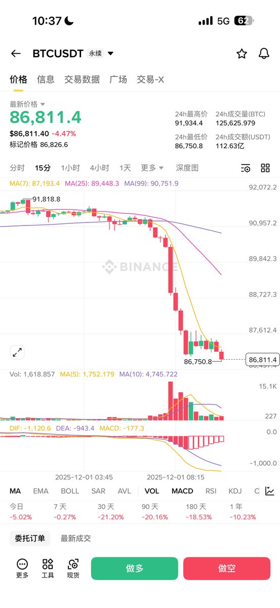 ccjing_eth's tweet photo. 一觉睡醒大盘又崩了，搞我呢？

这个情绪下准备TGE的项目会非常难受了

不知道对于明天就要开启公售的 SATO 情绪影响如何？

昨晚 @Kindred_AI 的AMA主要讲了下为什么是SATO？

因为 @Kindred_AI 和 @MemeMax_Fi 团队几个月前在韩国KBW交流的时候王八看绿豆，看对眼了！

在文化理念和AI伴侣愿景上高度重合！

那么最核心的iNFT是什么呢？

从技术上定义为：

智能NFT(iNFT) = NFT作为多设备AI伴侣的"独特DNA"，具备：

- 个性化人格特征
- 情感响应系统
- 记忆存储功能
- 自适应行为学习

具备哪些功能特色：

- 日程管理集成
- 多设备协同
- 持续屏幕存在（桌面/移动端）
- 基于用户互动的成长机制
- 区别于静态收藏品或简单聊天机器人

可以把它理解为一个高端桌宠，可以和你进行实时对话并且是一个智能AI，类似于AI插件？

如果能采集语音进行交互的话那就很好玩了！