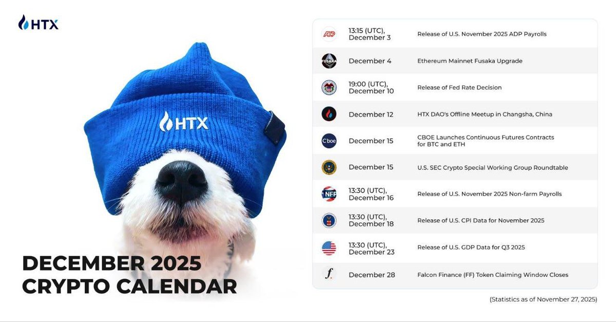 📣 December Crypto Calendar is LIVE!
Mark the dates, December is stacked:

Dec 4: Ethereum Mainnet Fusaka upgrade
Dec 10: Fed Rate Decision drops
Dec 15: CBOE rolls out continuous BTC &amp; ETH futures

Which events are you watching?

💡 Pro tip: Set it as your wallpaper and stay