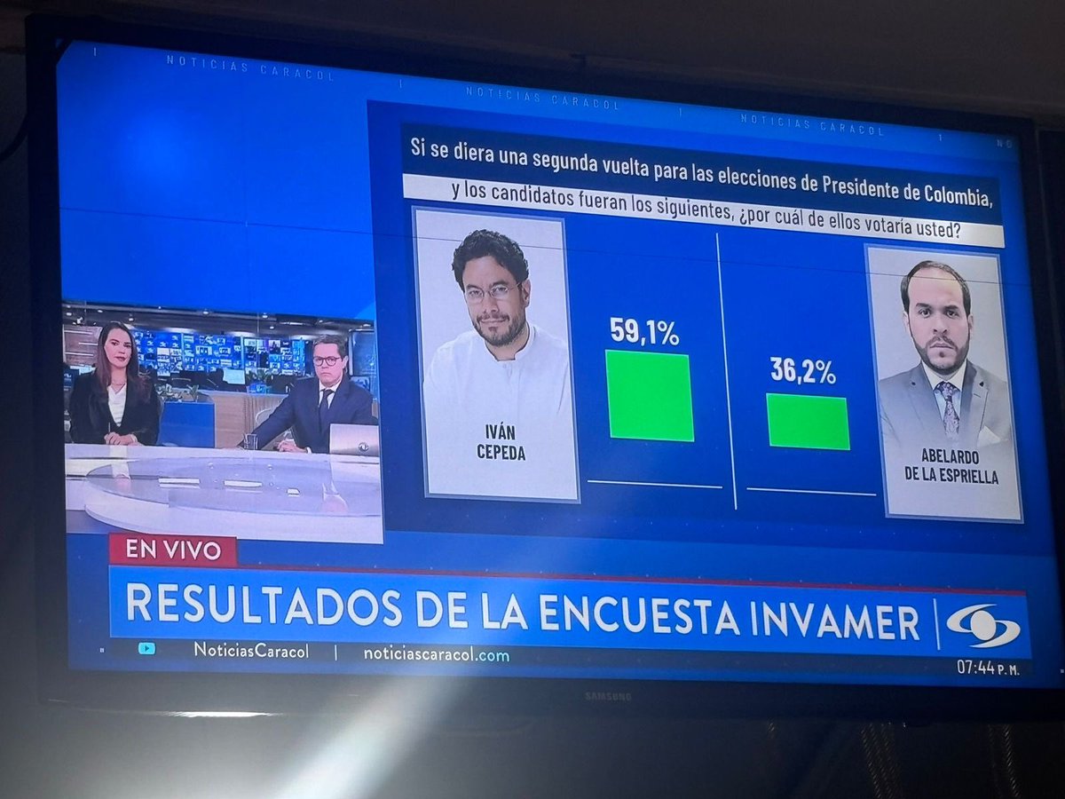 Es el mejor día de mi vida