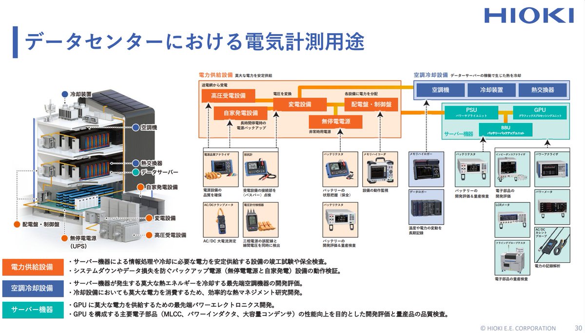 これ分かりやすい