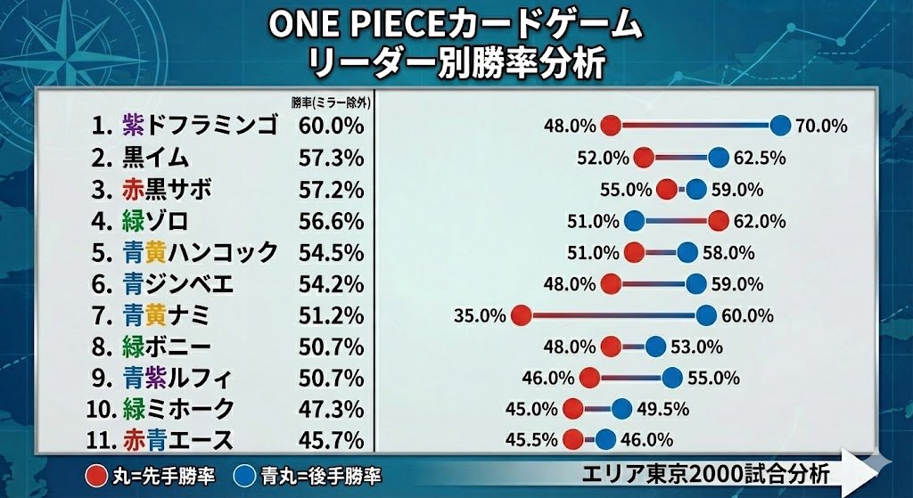 山川 洋明 tweet media