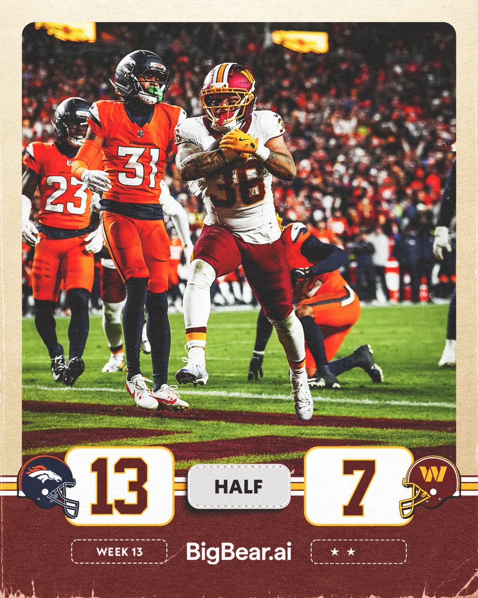 Our ball after the break

<a href="/bigbearai/">BigBear.ai</a> | #RaiseHail