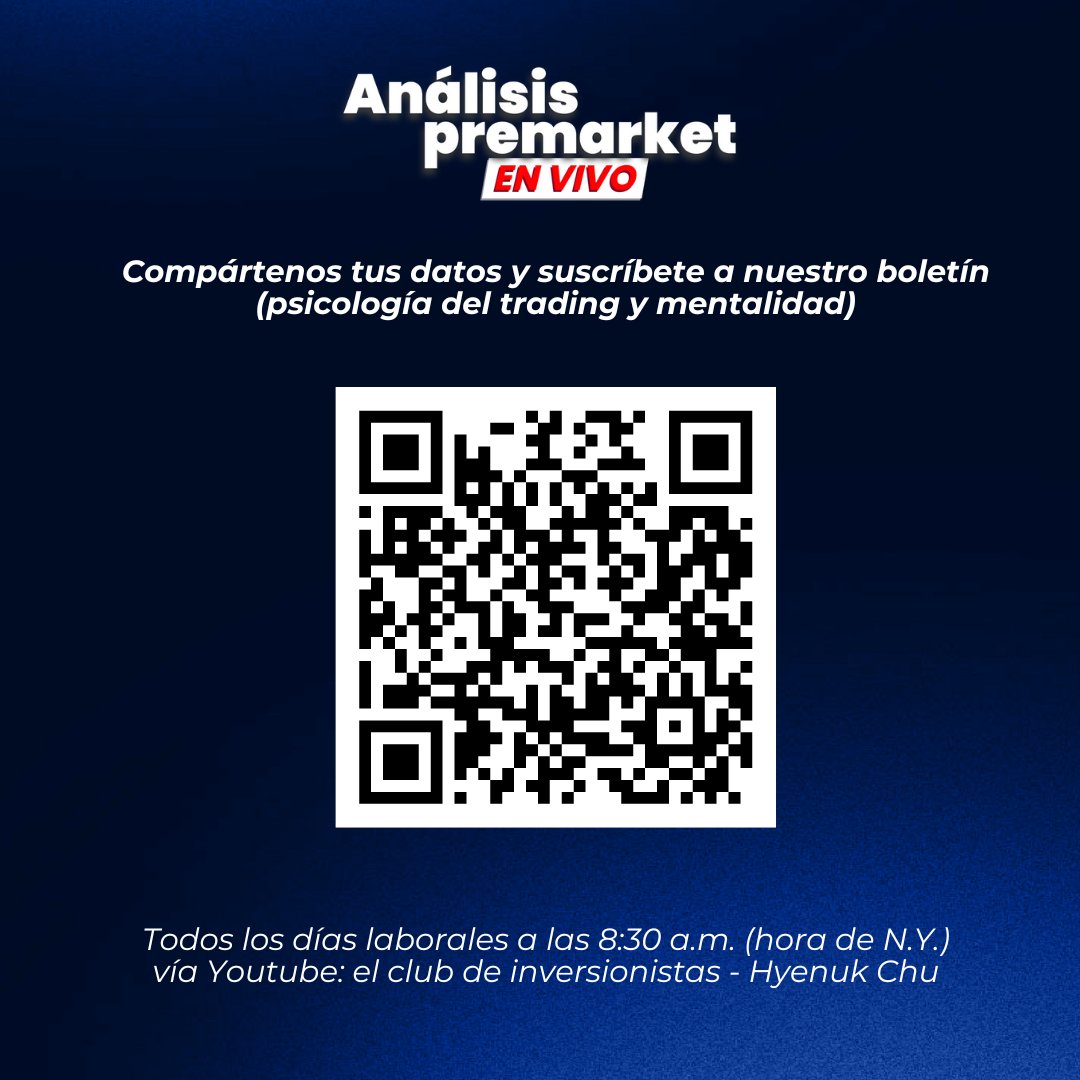 Alerta Victifin y Alfa Valor Investments Ltd recuerdan: nunca operes a  ciegas..qjm