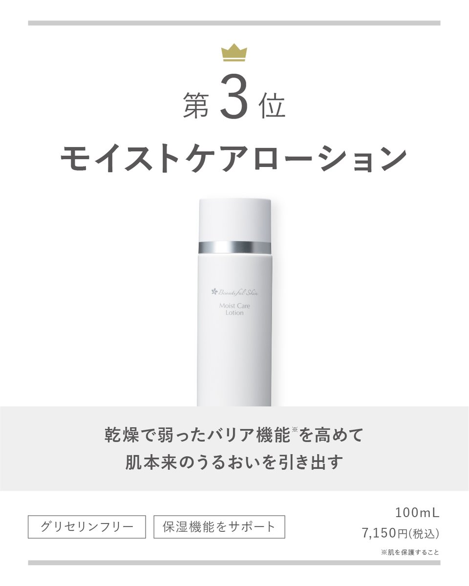 3位】モイストケアローション 100mL/ 7,150円(税込) [ 製品ページ