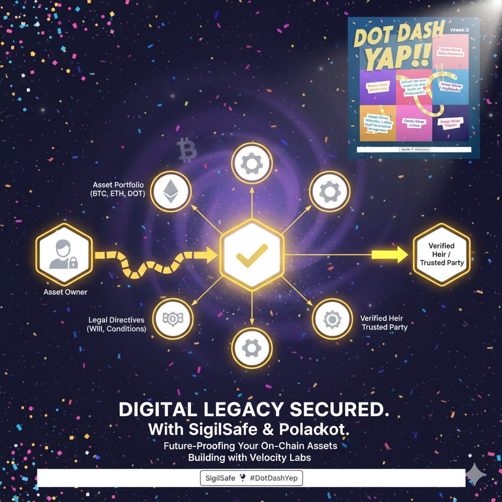 Ikhlas (learning arc) tweet media