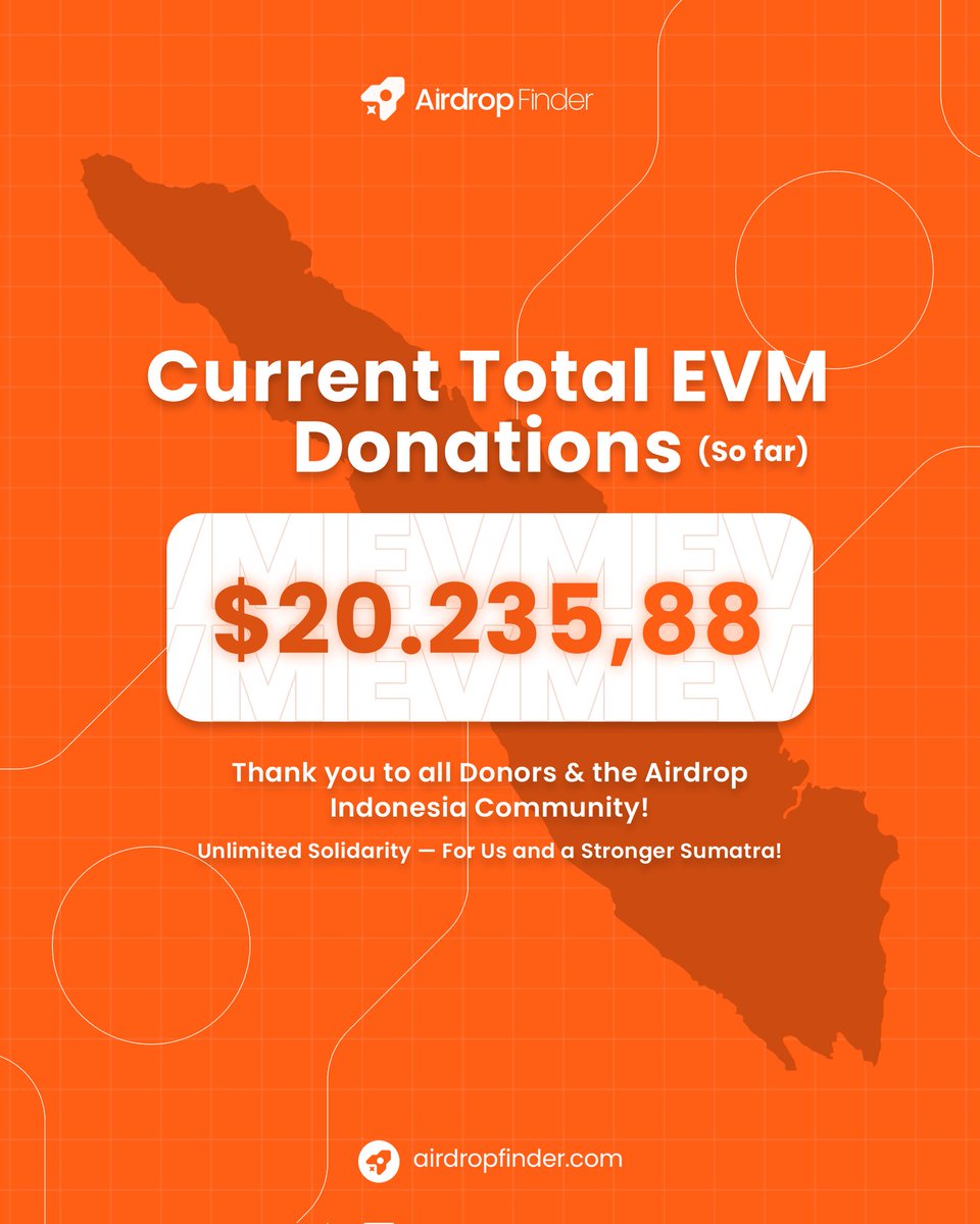 setyamickala's tweet image. Charity Update: Sumatera Flood

We’ve officially crossed $20,235.88 in EVM donations.
$7,462 has already been deployed for urgent essentials: food, clean water, clothing , straight to the people hit the hardest.

Everything is fully transparent onchain.

⏰ Donations close TODAY…
