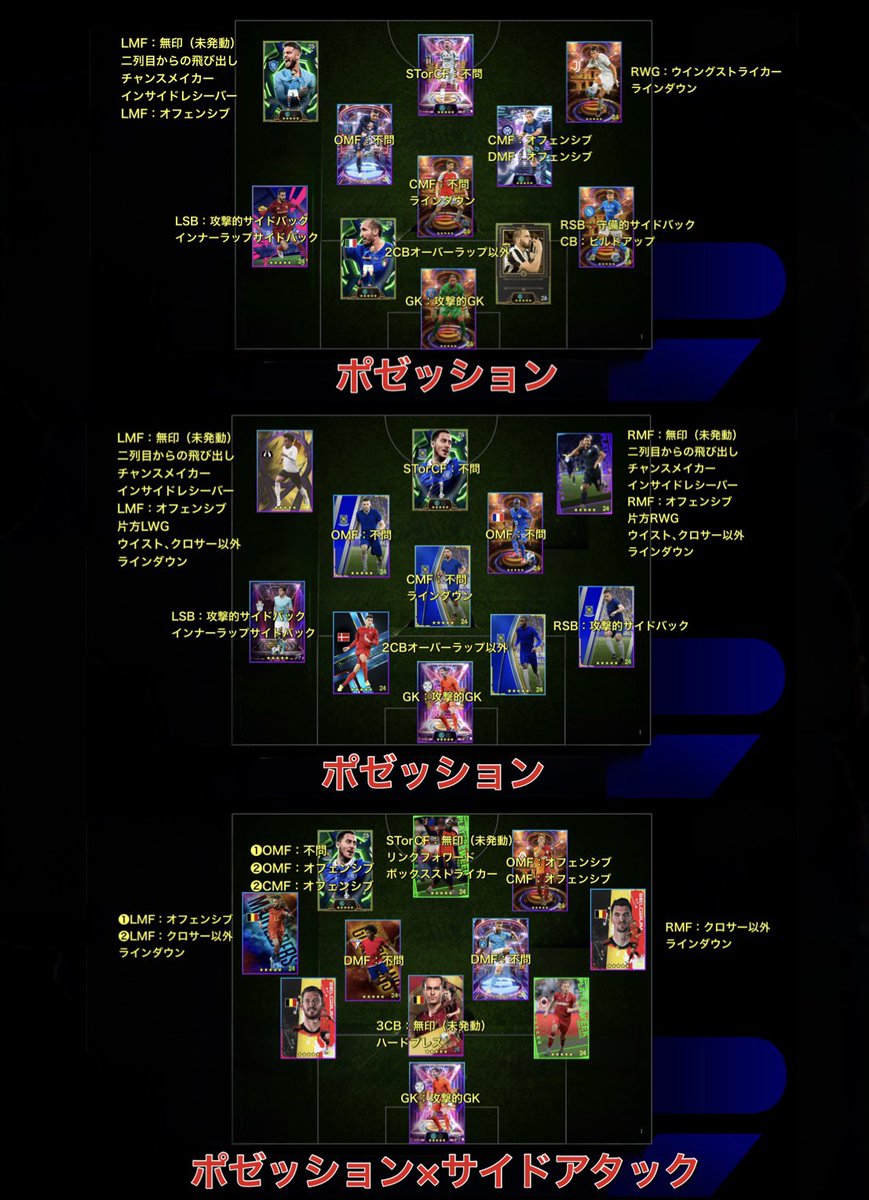 フットボールクロニクル 〜攻める意識をアップさせる！ フットボールクロニクル 〜攻める意識をアップさせる！ 檜垣裕志の