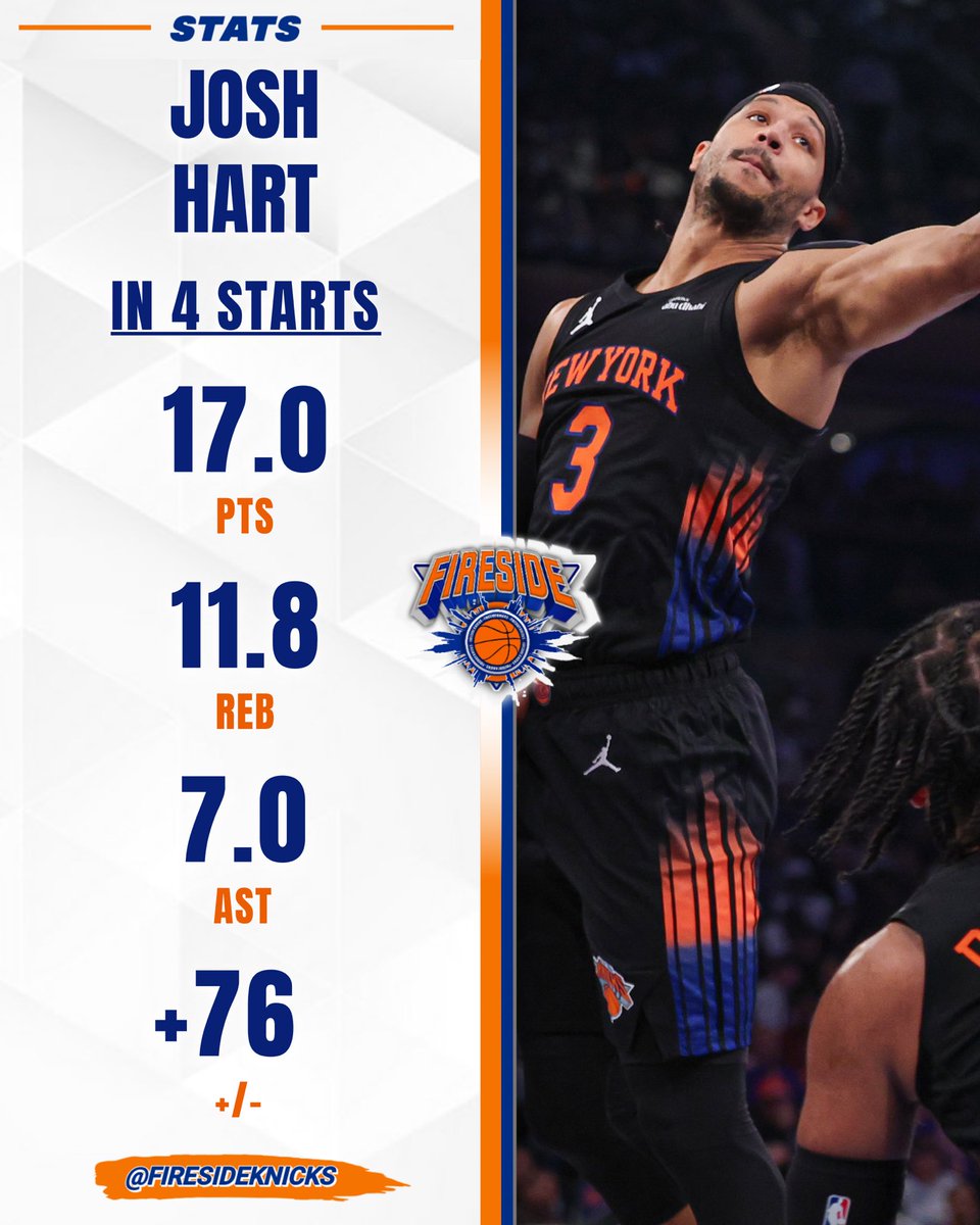 FiresideKnicks's tweet image. Josh Hart has made the most of his opportunity as a starter 🤯