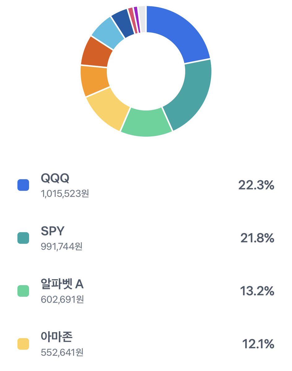 주식업자DBꄂ【텔레그램 @YakoDB】ఎ최신재테크주식DB업자.dvx