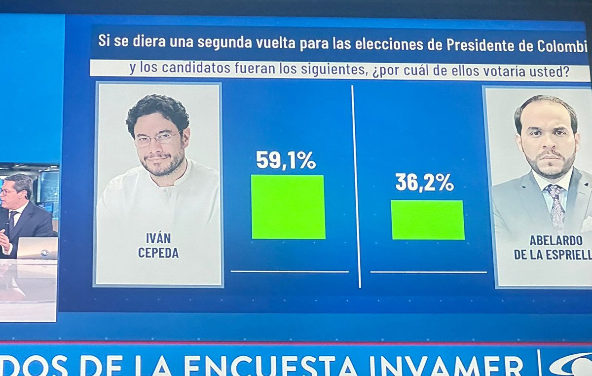 Venceremos en 2026 con el compañero <a href="/IvanCepedaCast/">Iván Cepeda Castro</a>, y el <a href="/PactoCol/">Pacto Histórico Oficial</a>. El cambio es imparable!!!