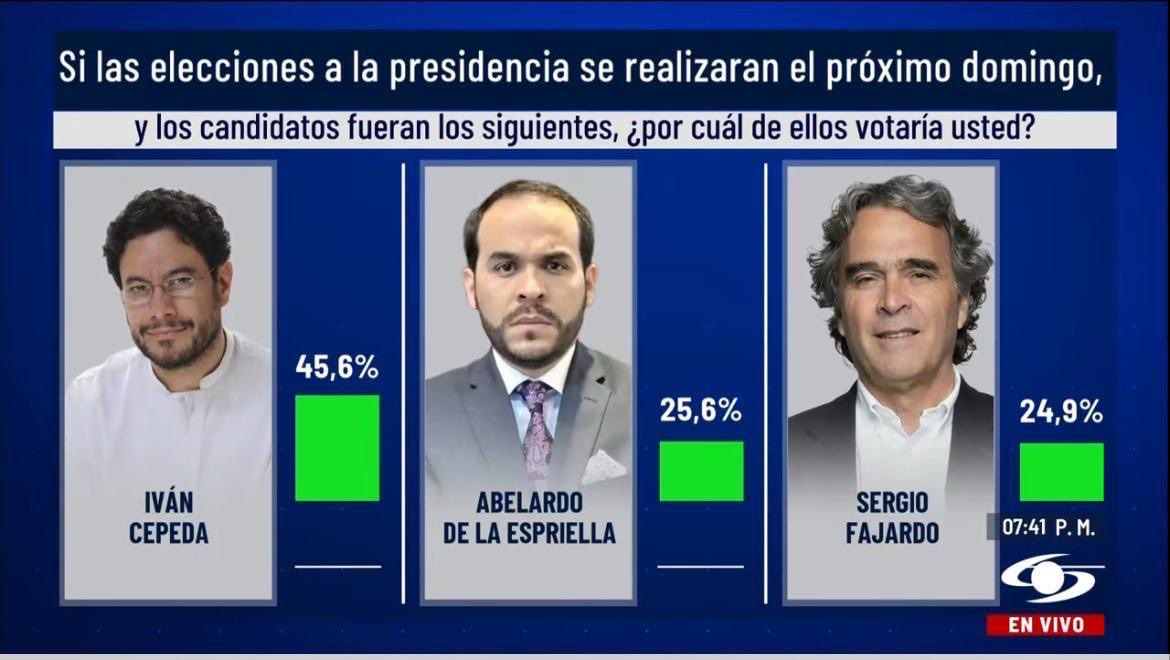 Juan Hernández R. 🕊️⚡️ tweet media