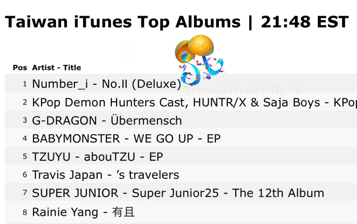 ナマケモノ☆ (@komokomo06) / Posts / X