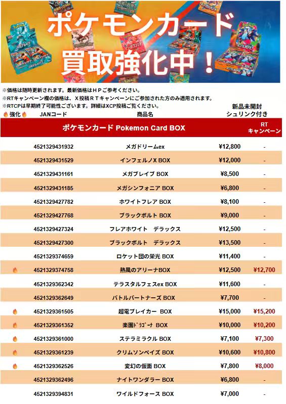【値下げ可】プレイボーイまとめ売り（値下げ可能） 値下げ可】プレイボーイまとめ売り（値下げ可能）