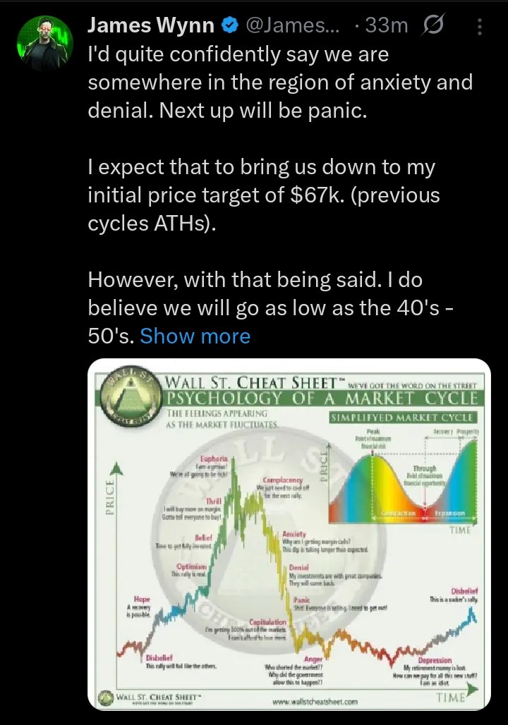 satoshibux's tweet photo. He said 67k lol "Six Seven" 3 out 4 match π #Bitcoin #BTC #ShortBTC #ShortBitcoin #BitcoinShort #BTCshort https://t.co/MvjDfxiTiq